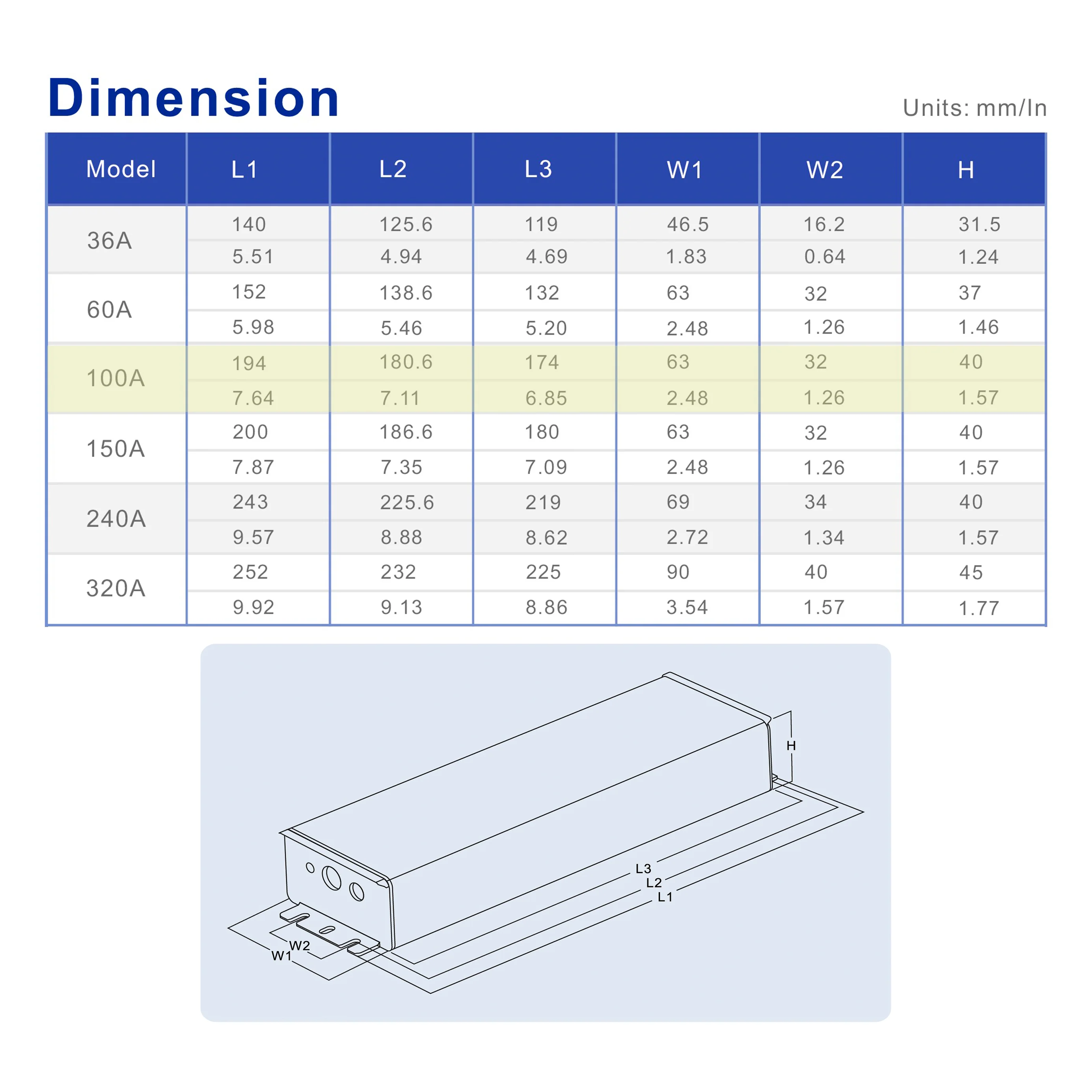SOSEN SS-100A Constant Voltage Driver - 100W - IP67 #650-666 - Image 2