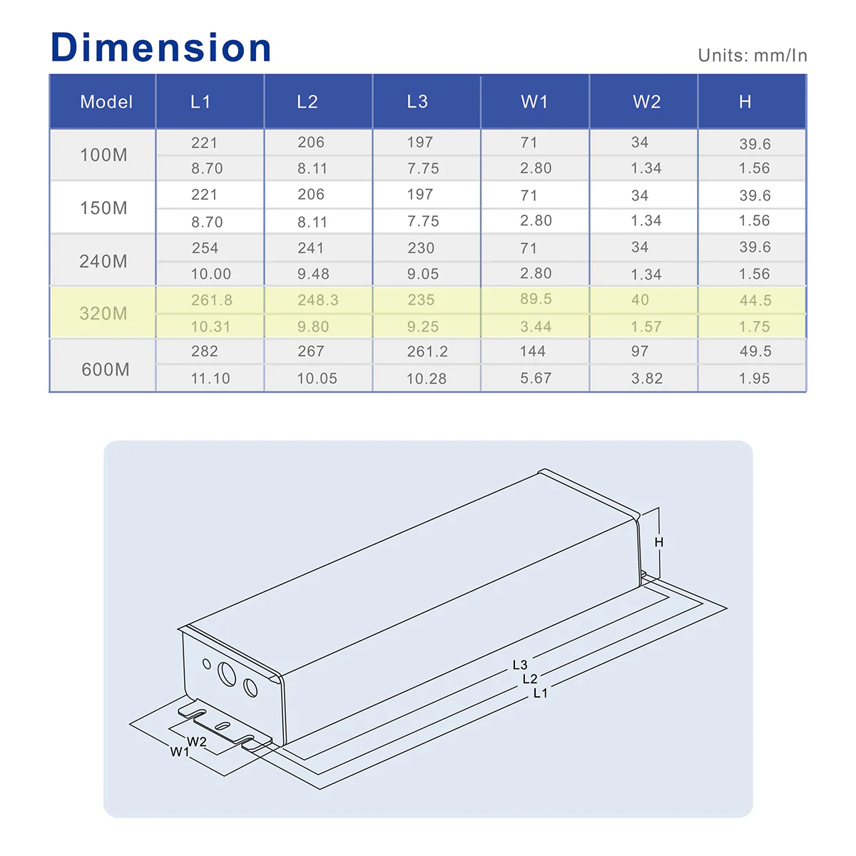 SOSEN SS-320M-56BH Constant Current Driver - 320W - IP67 #676 - Image 2