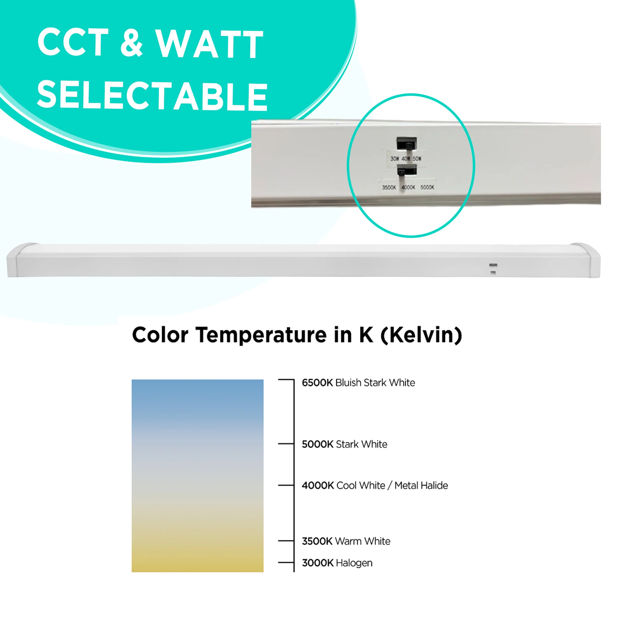 4ft Wrap Light - Watts (40/30/20W) & Color 3CCT(30/40/50K) Selectable - 5750 Lumens Max - Image 3