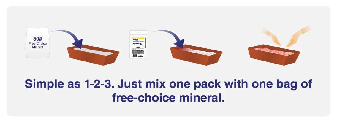 JustiFly 3% Feed-Thru Fly Control with Salt for Cattle - Image 3