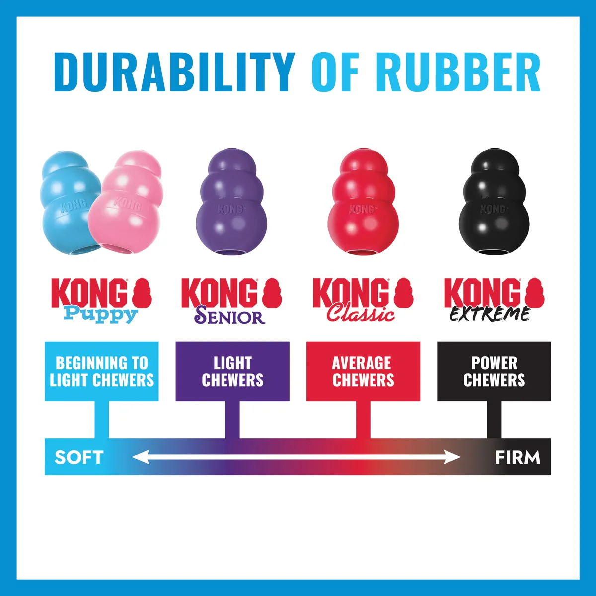 KONG Extreme Ball with Rope Dog Toy - Image 2