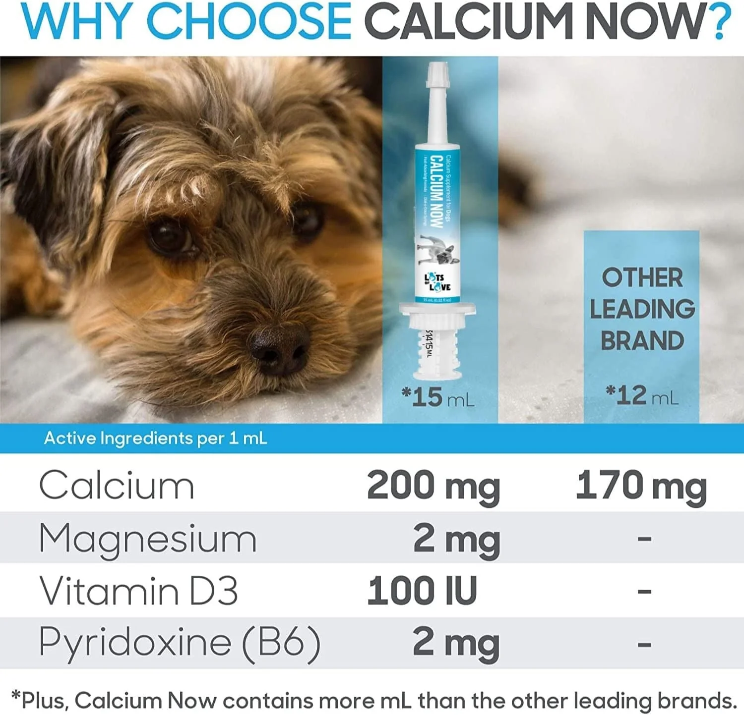 Lots of Love Calcium Now - Image 3