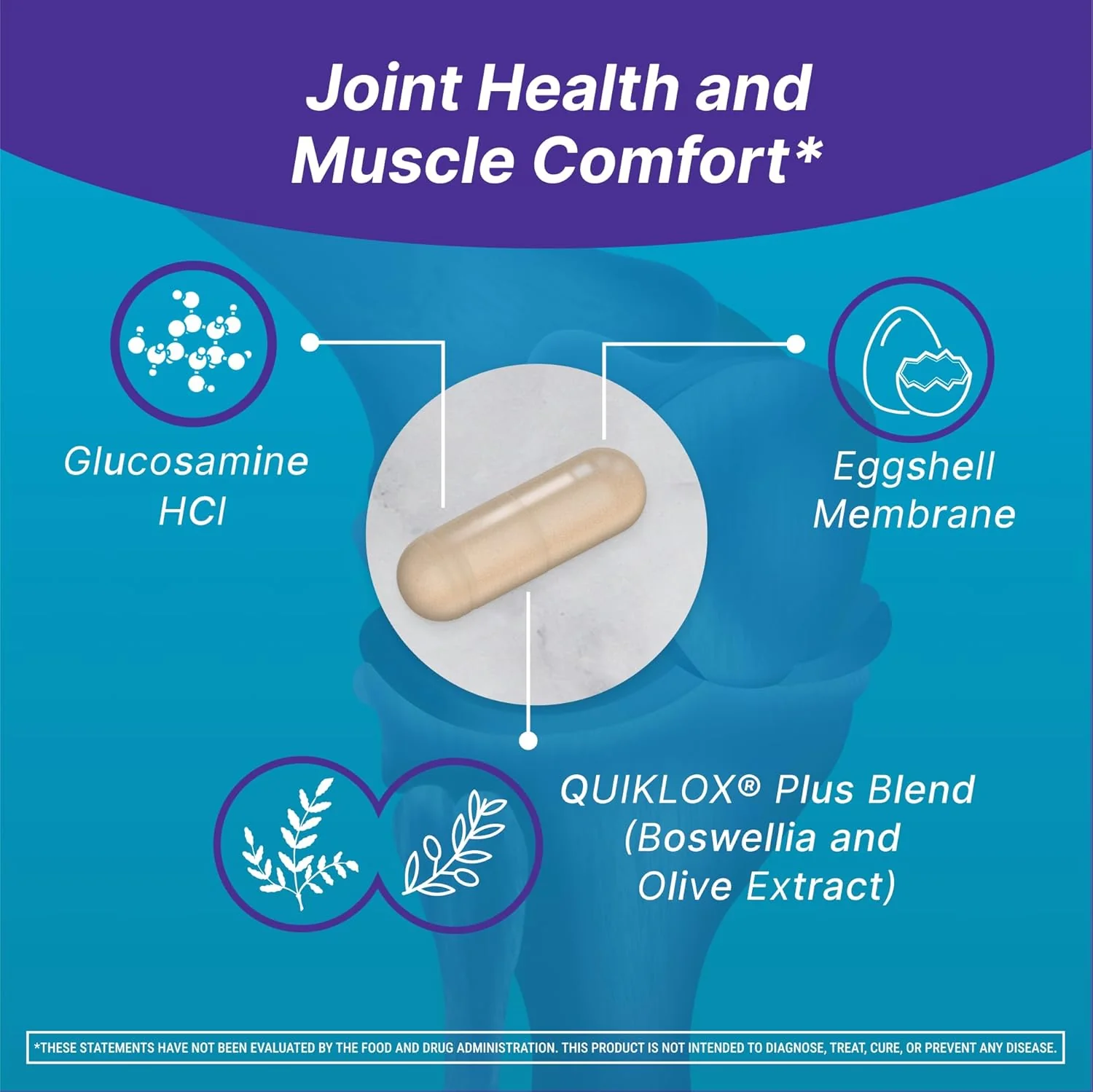 Nutramax Cosamin Muscle & Joint for Men & Women, 74 Capsules - Image 3