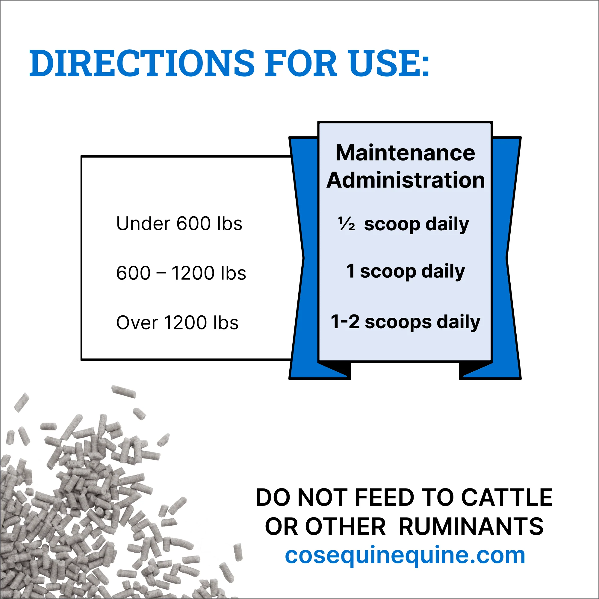 Nutramax Cosequin ASU Joint & Hoof Pellets Joint Health Supplement for Horses - Image 3