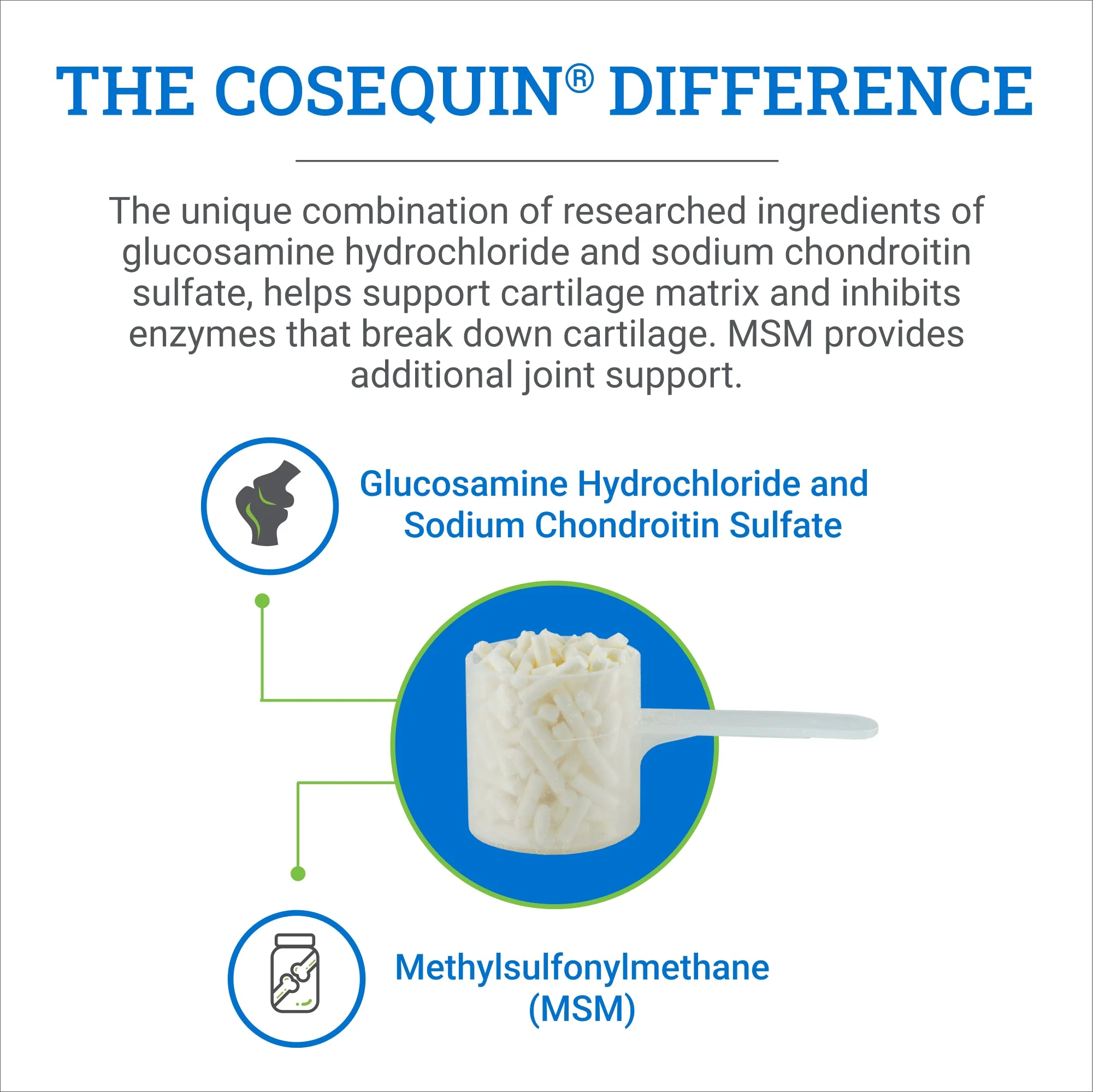 Nutramax Cosequin Optimized Pellets with MSM Joint Health Supplement for Horses, 1400 Grams - Image 3