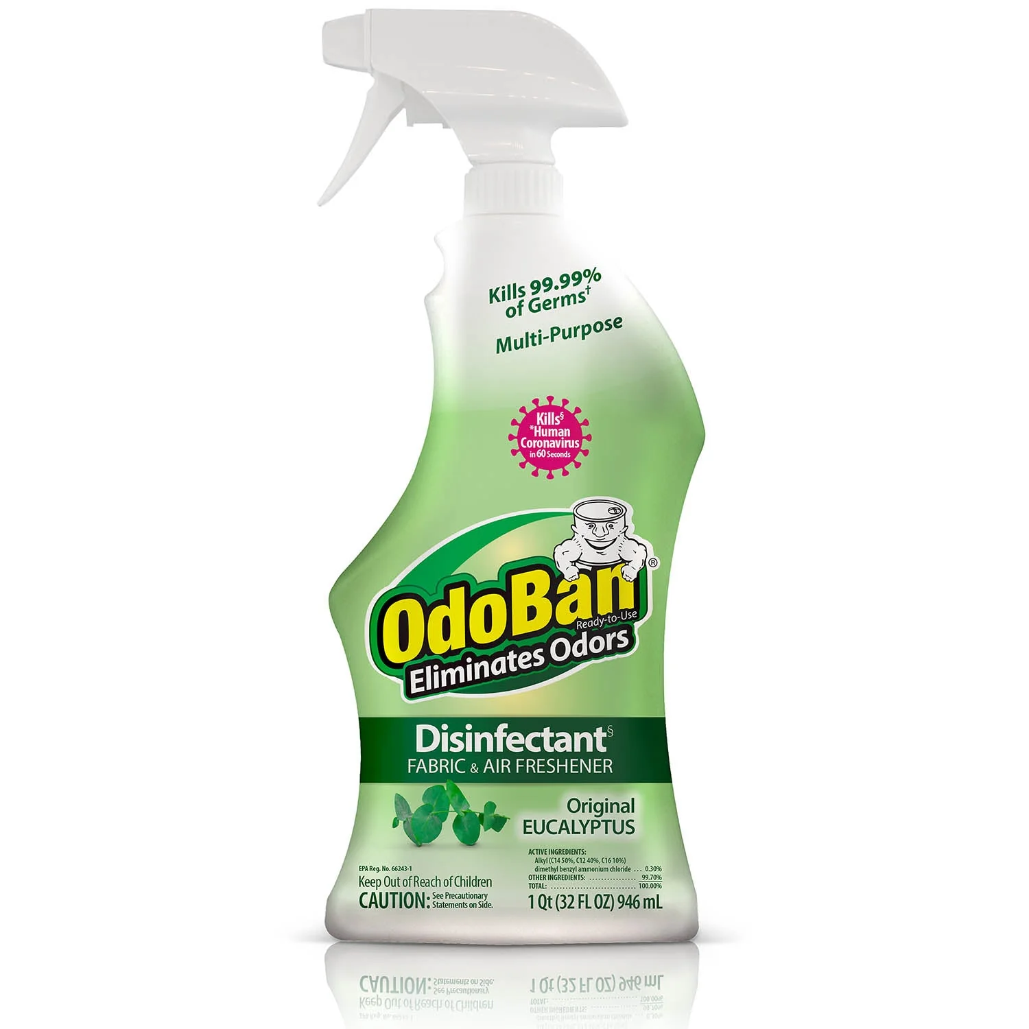 OdoBan Disinfectant Ready-to-Use Spray - Image 1