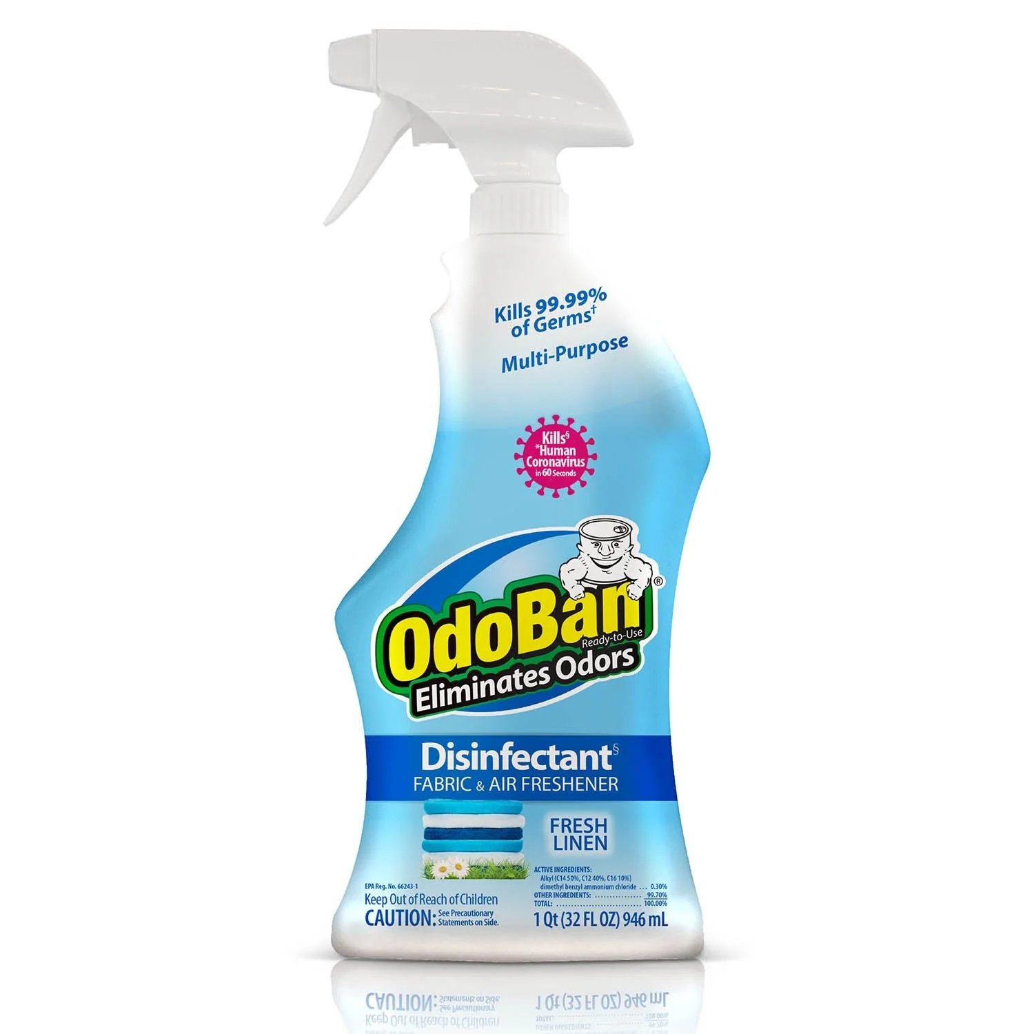 OdoBan Disinfectant Ready-to-Use Spray - Image 2