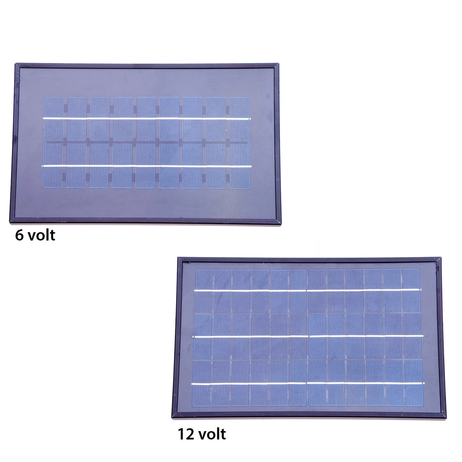 Parmak Solar-Pak 12 Fence Charger - Image 3