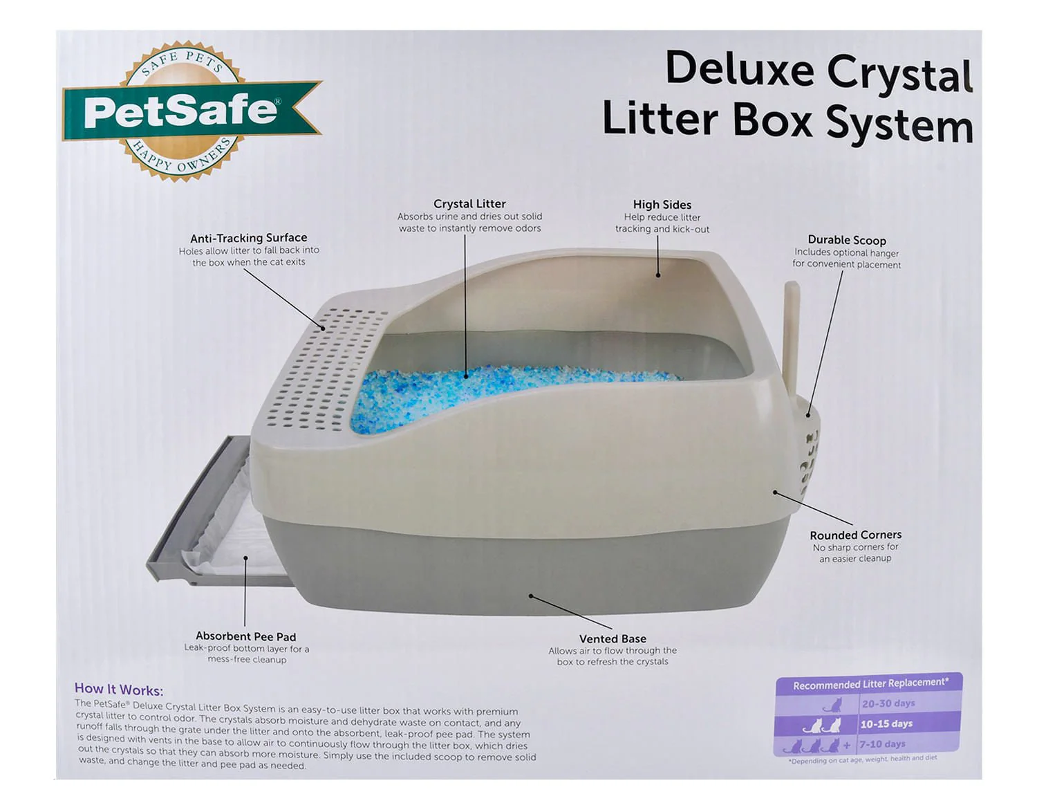 PetSafe Deluxe Crystal Litter Box System (& Accessories) - Image 2