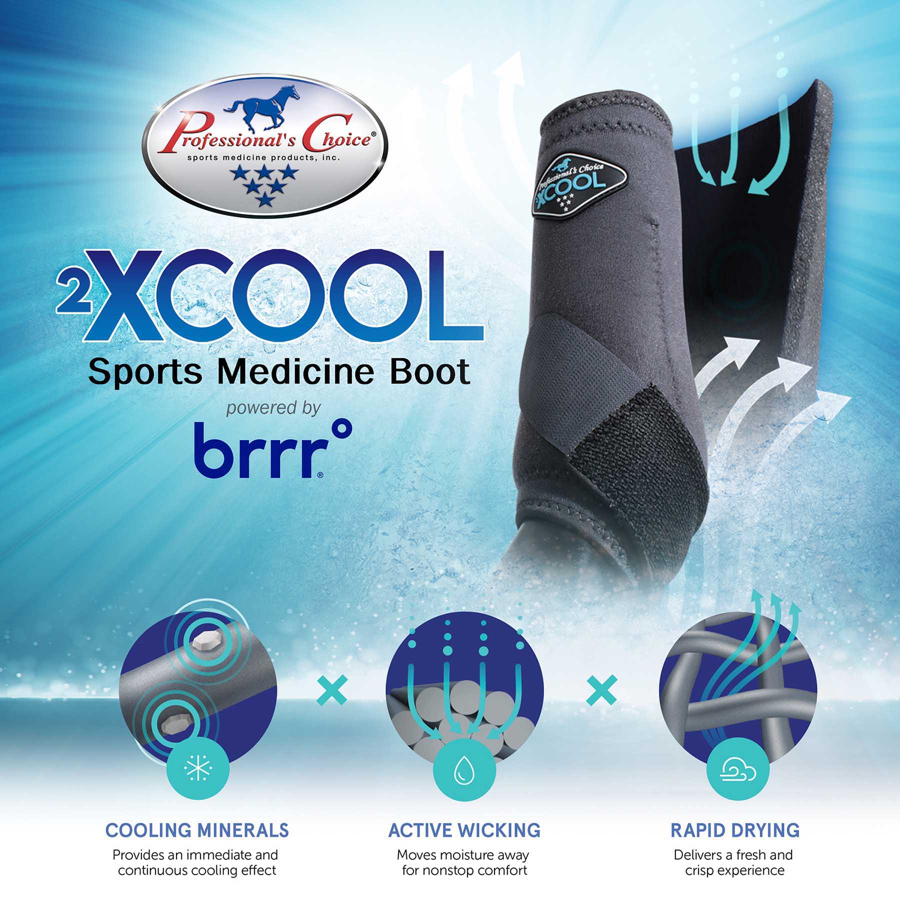 Professional's Choice 2XCool Sports Medicine Boot, 4-pack - Image 3