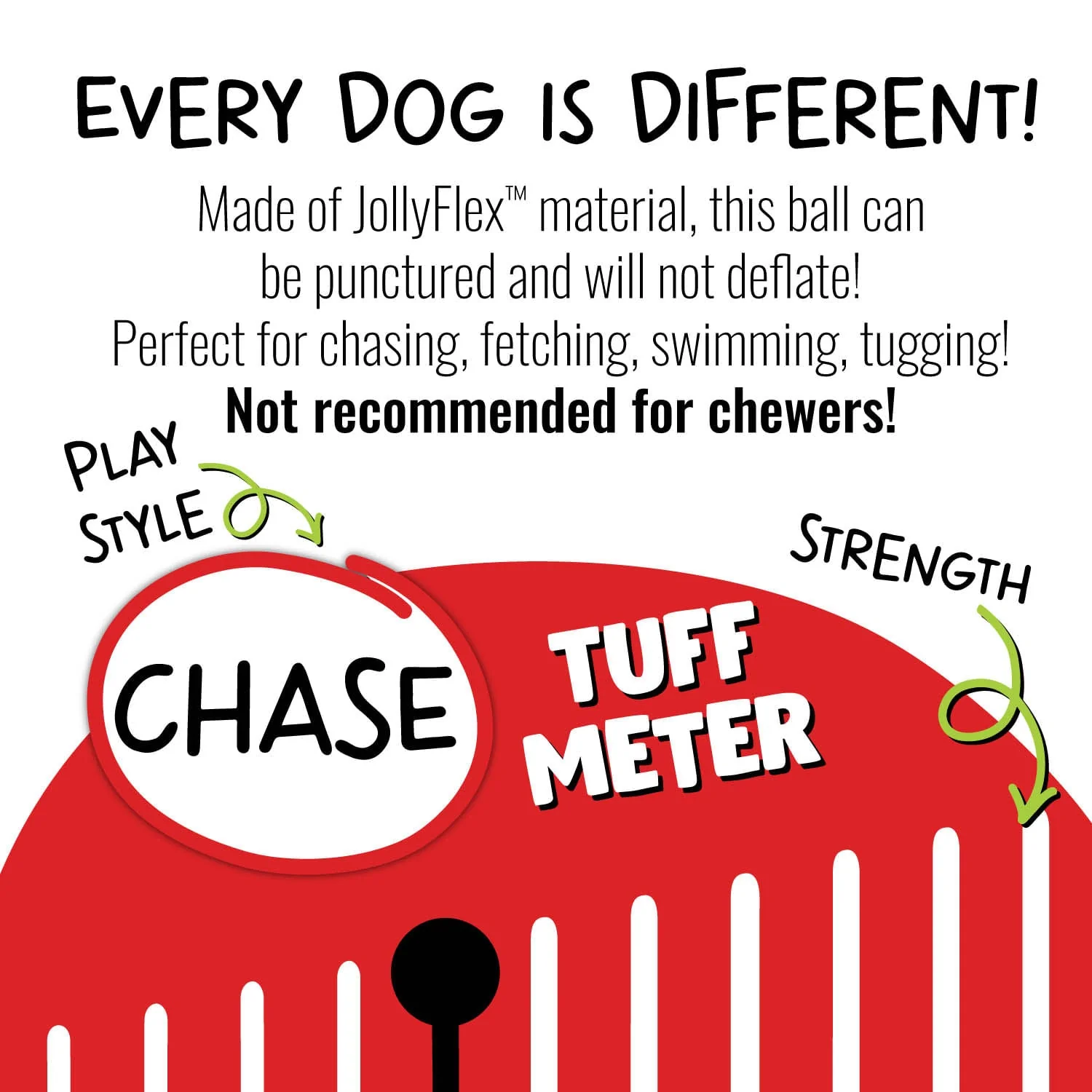 Tug-n-Toss Jolly Ball - Floating, Bouncing, Scented Dog Toy for Fetch, Water Play & Training - Image 2