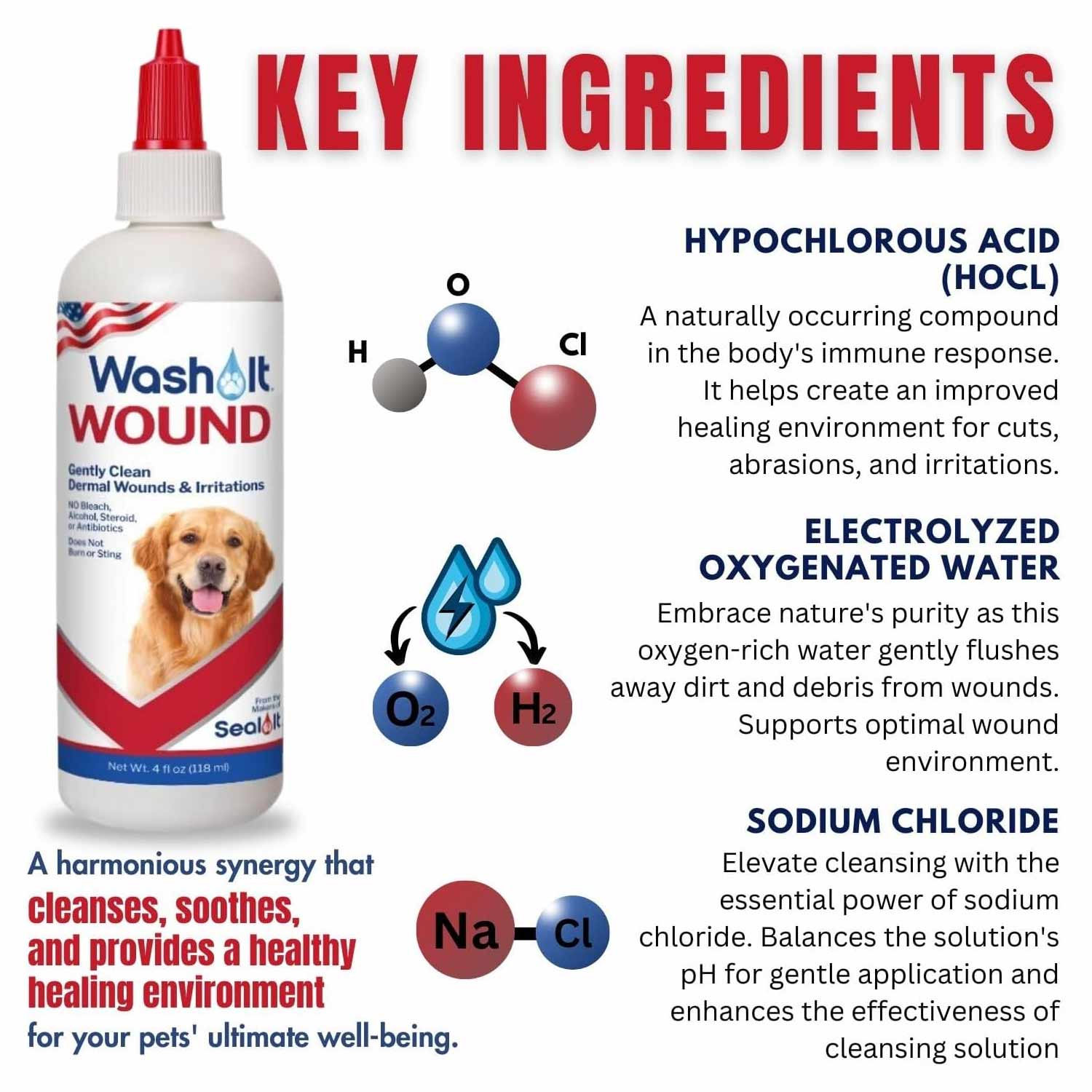 Wash It Wound Wash for Pets, 4 oz - Image 2