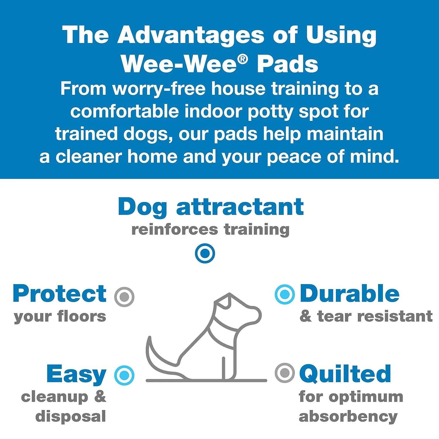 Wee Wee Dog Pee Pads - Image 3