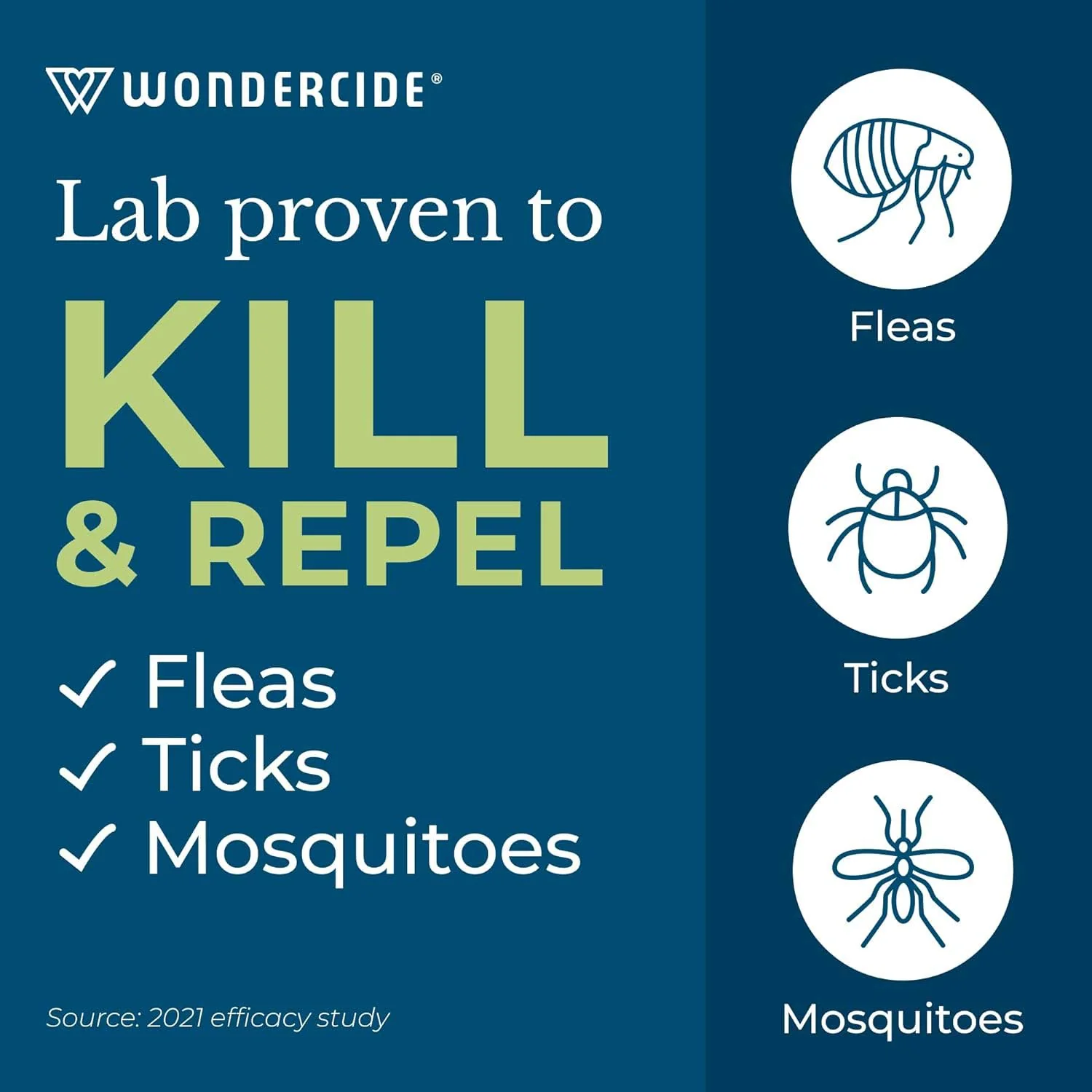 Wondercide Flea, Tick & Mosquito Control Spray for Pets + Home - Image 2