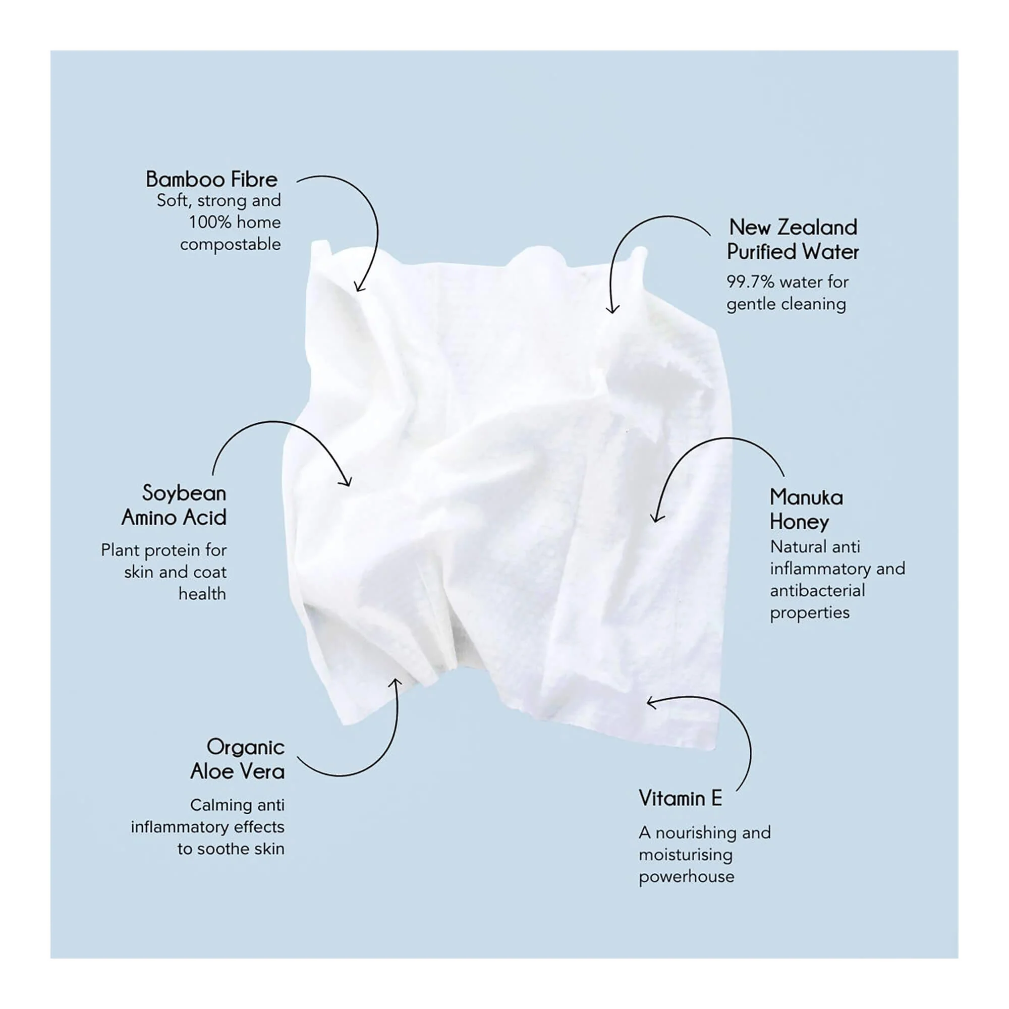 Woof Dog Wipes, Manuka Honey - Image 3